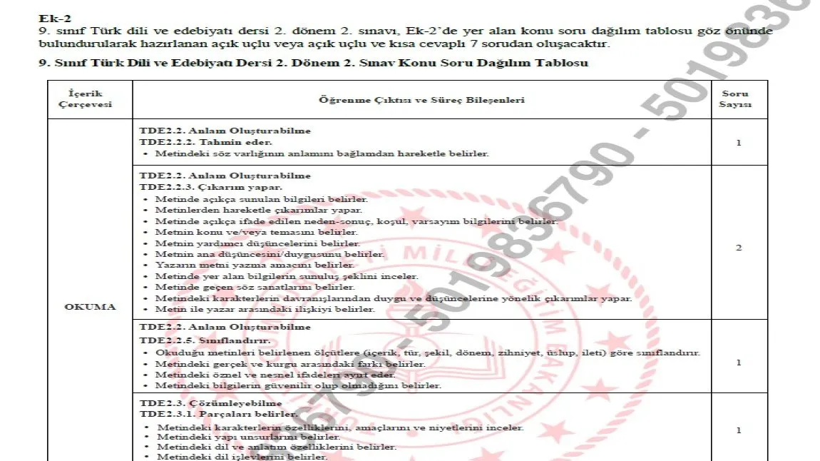 Kanber Demir Anadolu Lisesi