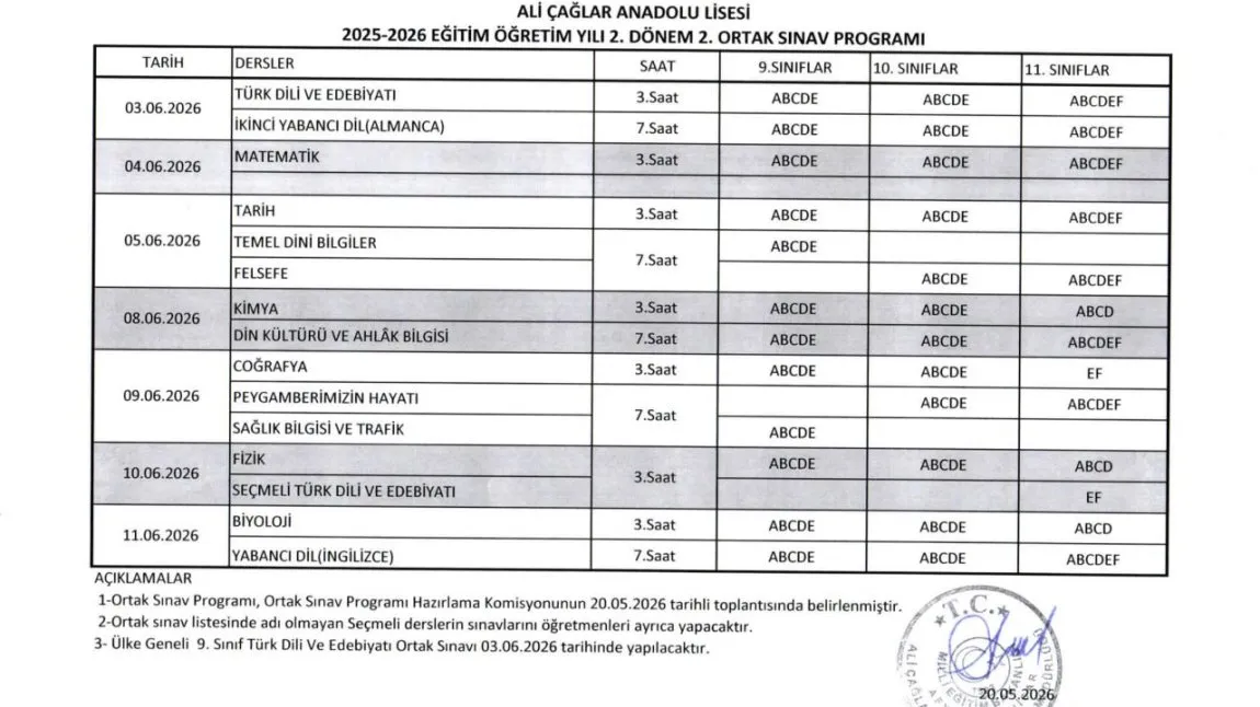 Ali Çağlar Anadolu Lisesi fotoğrafı