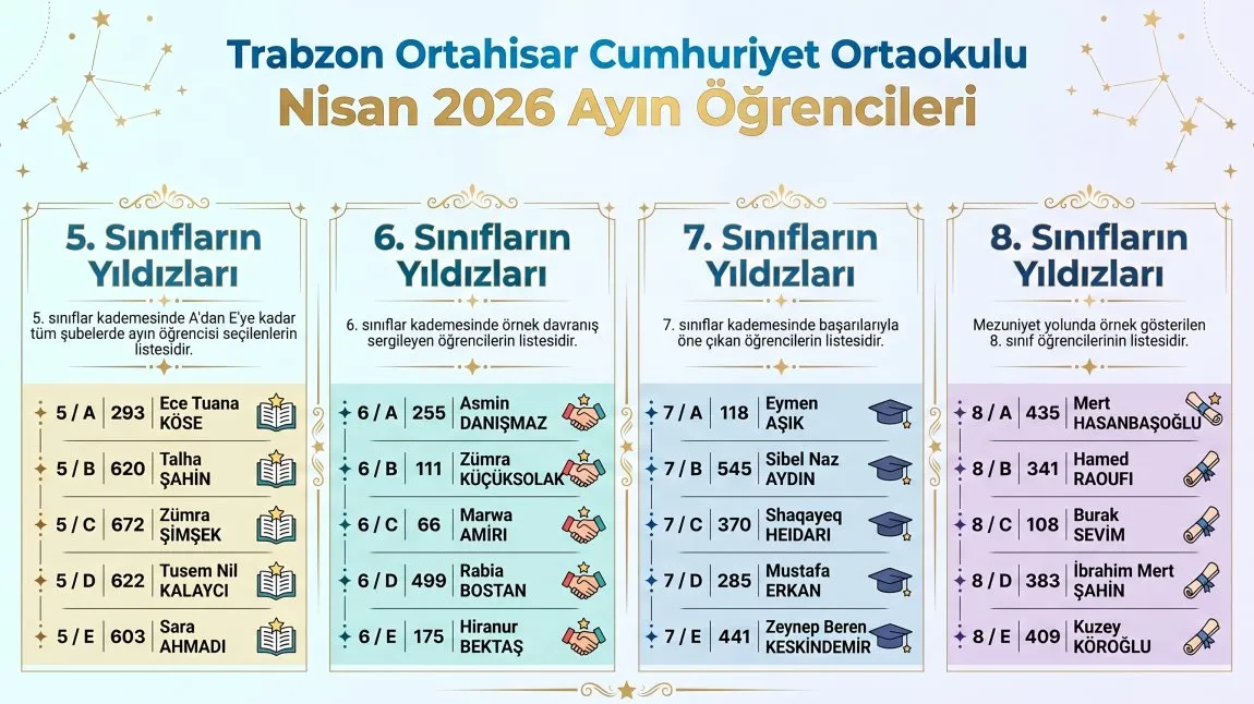 Cumhuriyet Ortaokulu fotoğrafı