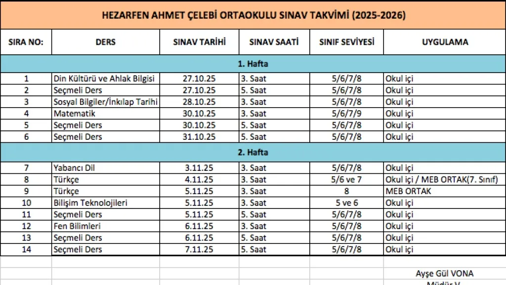 Hezarfen Ahmet Çelebi Ortaokulu