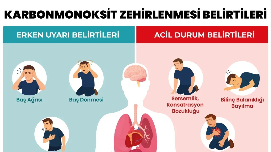 100. Yıl Özel Eğitim Anaokulu