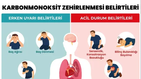 100. Yıl Özel Eğitim Anaokulu fotoğrafı